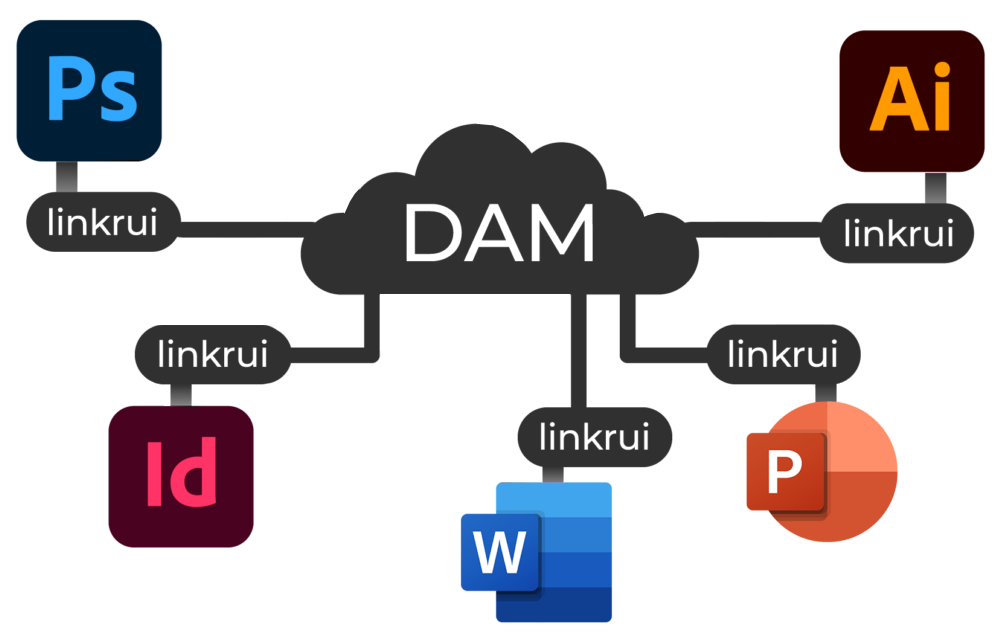 Adobe Plugin