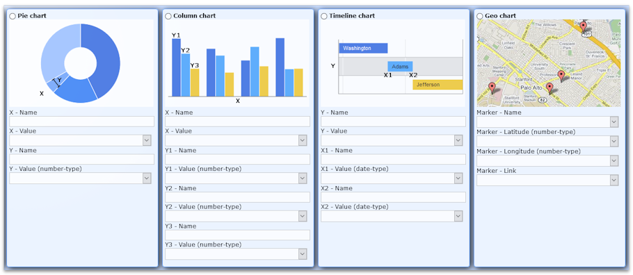 Create individual Reports